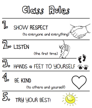 rules classroom expectations grade community responsibility kind safe